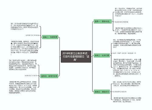 2018年浙江公务员考试：行测考场要用到哪些“道具”