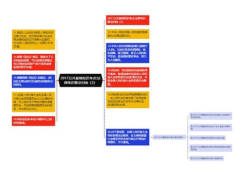 2017公共基础知识考点:法律常识要点归纳（2）