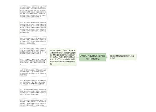 2018公共基础知识复习资料:环保税开征