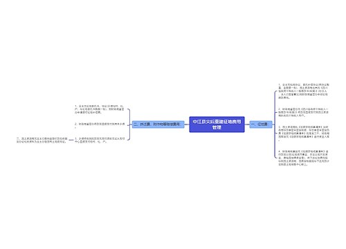 中江县灾后重建征地费用管理