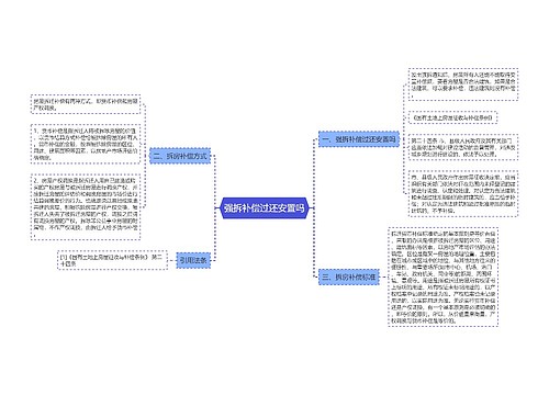 强拆补偿过还安置吗