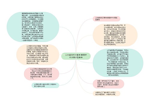 公共基础知识备考:管理学中决策类型备考