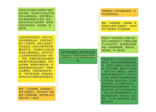 2018年国家公务员考试申论备考：写作之释义式开头