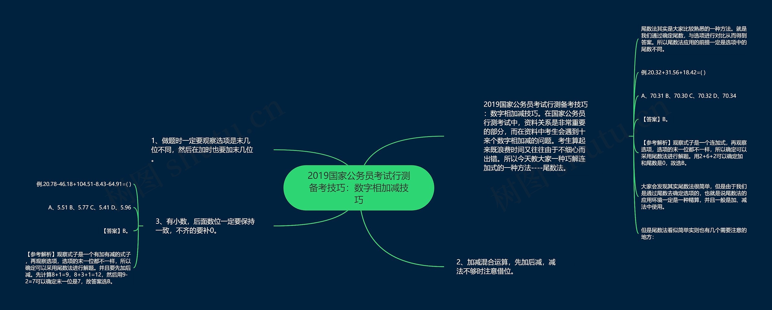 2019国家公务员考试行测备考技巧：数字相加减技巧