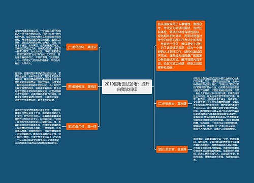 2019国考面试备考：提升自我软指标