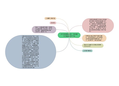 2018年国考将近，你的复习节奏调整好了吗