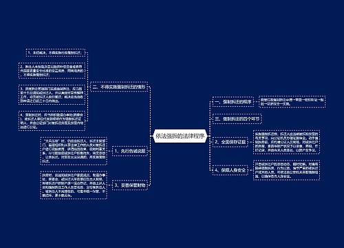 依法强拆的法律程序