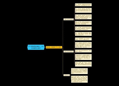 2019国考面试备考：人际关系题高分解析