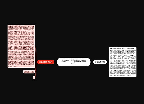 无房户申请安置房办法是什么
