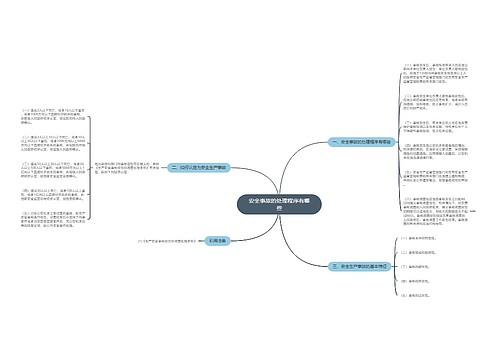 安全事故的处理程序有哪些