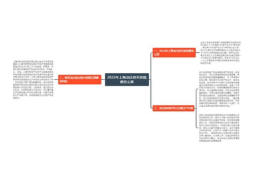 2022年上海动迁房买卖税费怎么算