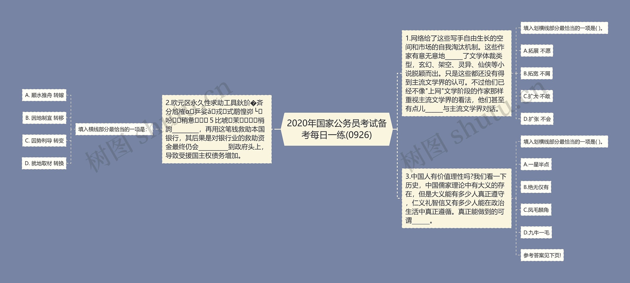 2020年国家公务员考试备考每日一练(0926)