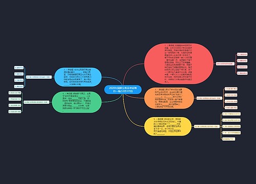 2020年国家公务员考试每日一练(12月17日)
