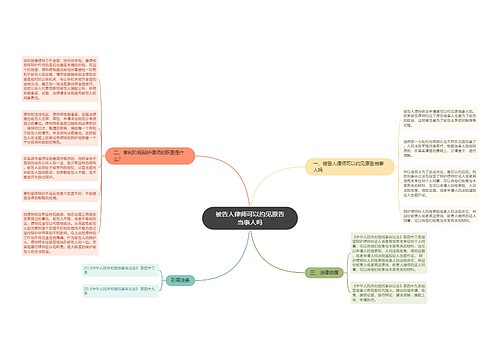 被告人律师可以约见原告当事人吗