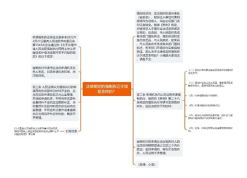 法律规定的强制拆迁手续是怎样的？