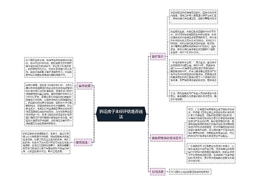 拆迁房子未经评估是否违法