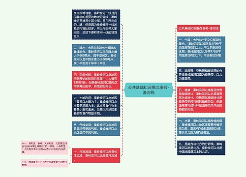 公共基础知识重点:秦岭-淮河线