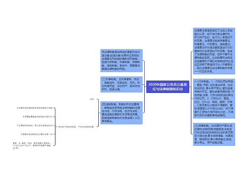 2020年国家公务员公基责任与法律制裁知识点