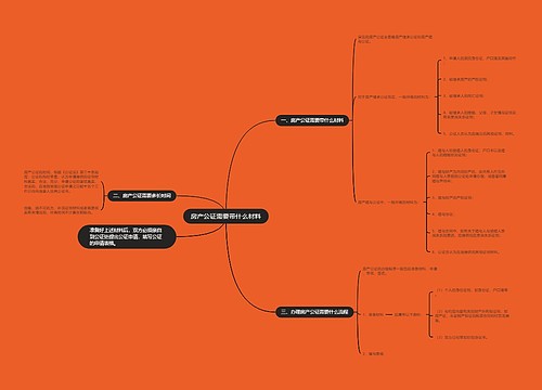 房产公证需要带什么材料