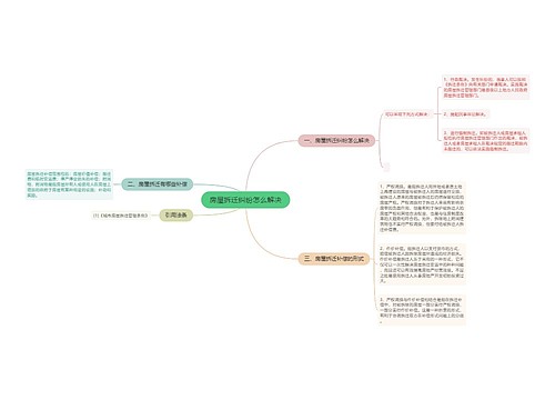 房屋拆迁纠纷怎么解决