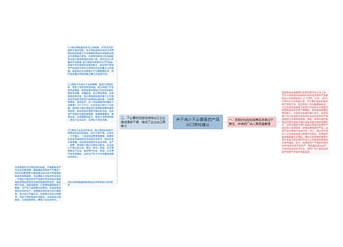 关于减少不必要医药产品出口商检建议