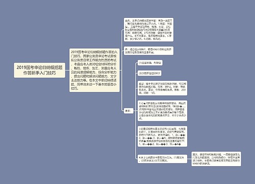 2019国考申论归纳概括题作答新手入门技巧