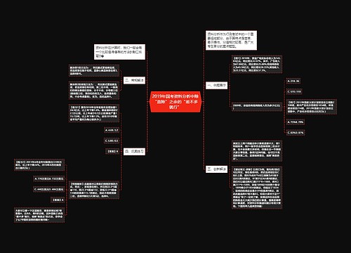 2019年国考资料分析中除“直除”之余的“差不多就行”