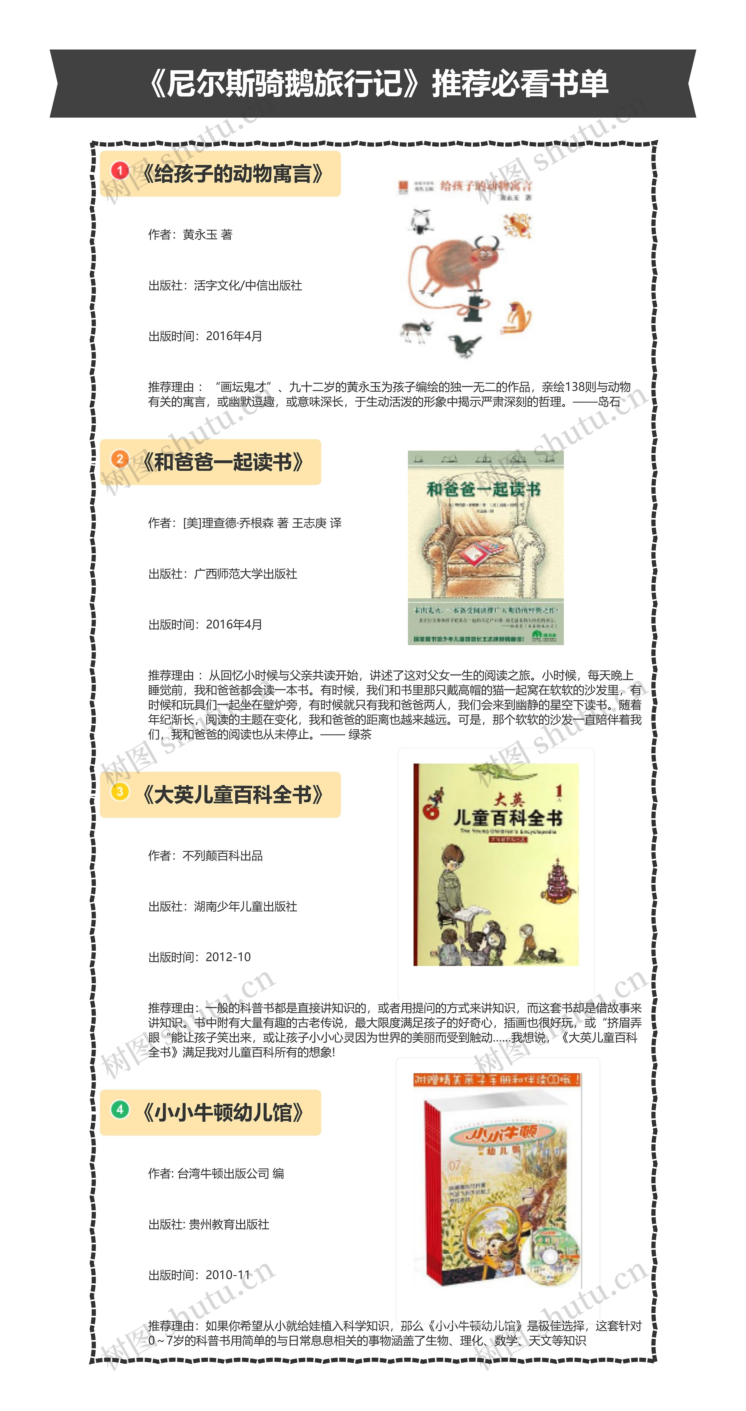 《尼尔斯骑鹅旅行记》推荐好看书单