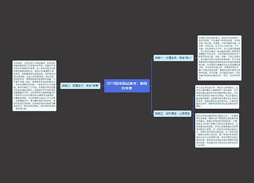 2019国考面试备考：情商的考察