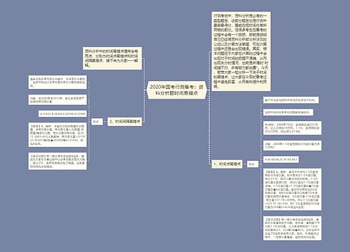 2020年国考行测备考：资料分析题时间易错点