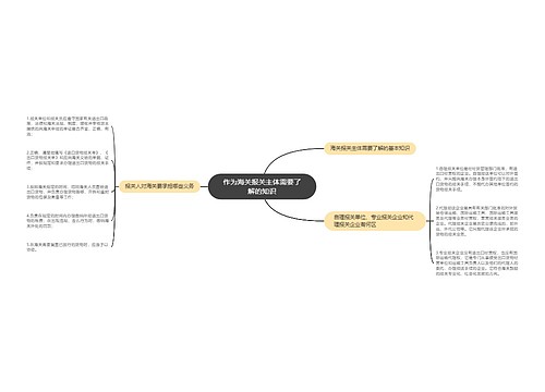 作为海关报关主体需要了解的知识