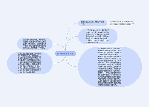 国家征用土地界定