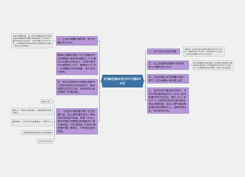 沪浦征地补告[2012]第026号