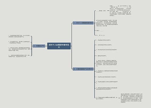 农村个人安置房申请书范文