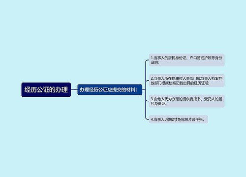 经历公证的办理