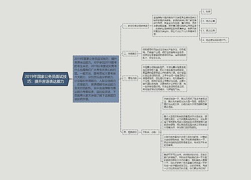 2019年国家公务员面试技巧：提升言语表达能力