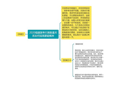 2020福建国考行测数量关系如何提高蒙题概率