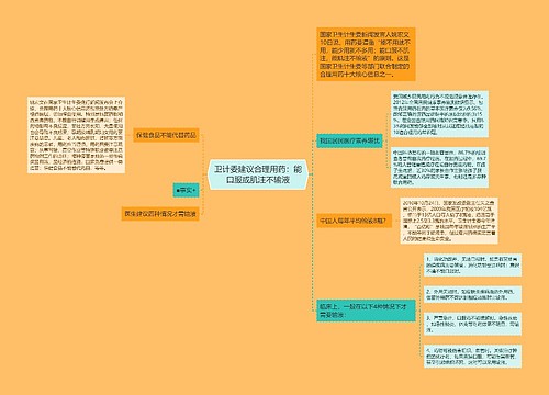 卫计委建议合理用药：能口服或肌注不输液