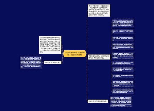 2020国考资料分析考场题做不完的解决对策