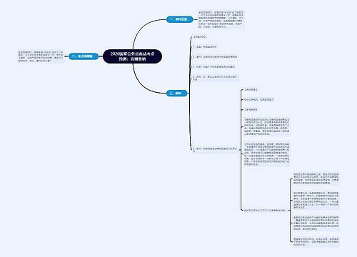 2020国家公务员面试考点预测：直播营销