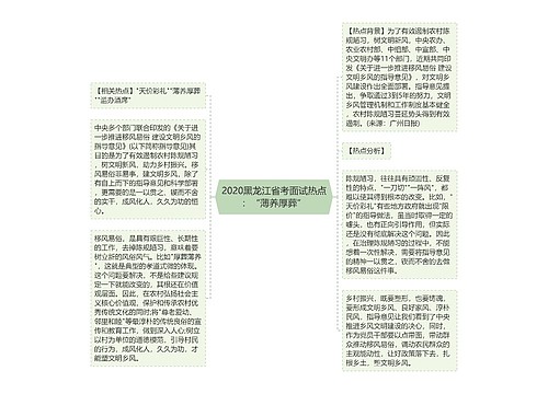 2020黑龙江省考面试热点：“薄养厚葬”
