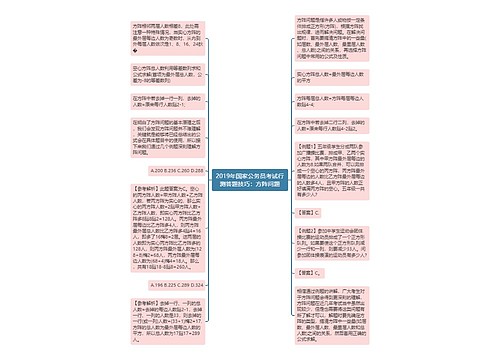 2019年国家公务员考试行测答题技巧：方阵问题