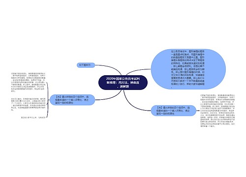 2020年国家公务员考试判断推理：用方法，辨曲直，速解题