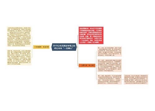 2019公务员面试考场上如何让考官“一见倾心”