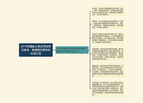 2019年国家公务员考试常识备考：物理常识常考知识点汇总