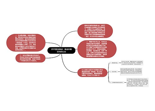 2019国考面试：面试中最忌讳的心态