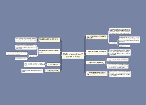 2017公共基础知识考点:无因管理和不当得利