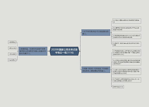 2020年国家公务员考试备考每日一练(1116)