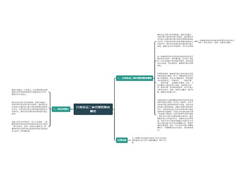 行政诉讼二审代理权限有哪些