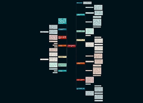 非法吸收公众存款罪辩护词